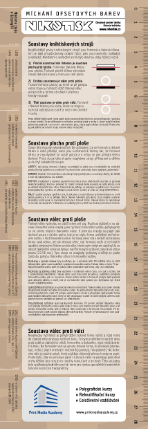 Polygrafický tahák – Historie knihtisku (zadní)