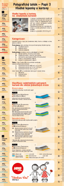 Polygrafický tahák – Papír 3 – hladké kartony a lepenky (přední)