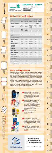 Polygrafický tahák – Papír 1 – hladké kartony a lepenky (zadní)