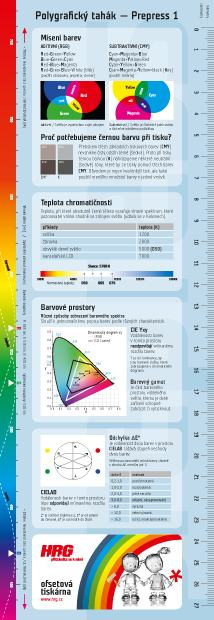 Polygrafický tahák – Prepress 1 (přední)