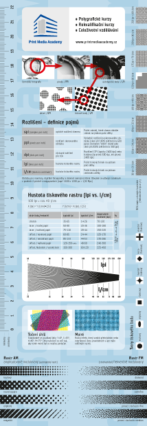 Polygrafický tahák – Prepress 1 (zadní)