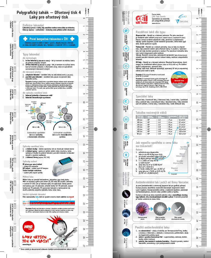 Stáhnout tahák ve formátu PDF